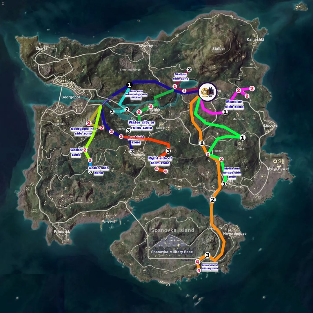 Erangel team rotation